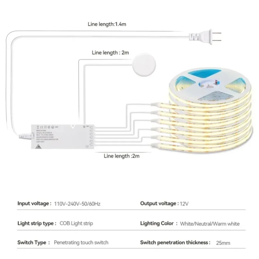 Sync Cabinet Light Smart Senso - đánh giá và giá Kitchen Gadgets Cabinet
