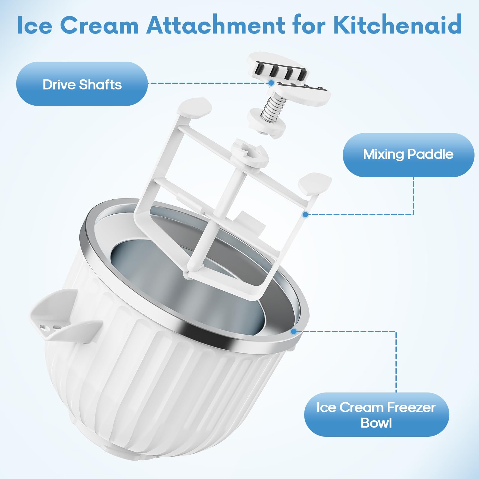 2 Quart Ice Cream Maker Attach - đánh giá và giá Kitchen Gadgets Mixer