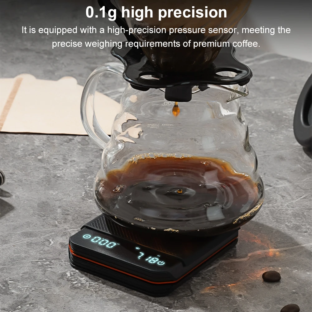KitchenMini Coffee Scale with  - đánh giá và giá Kitchen Timer Digital