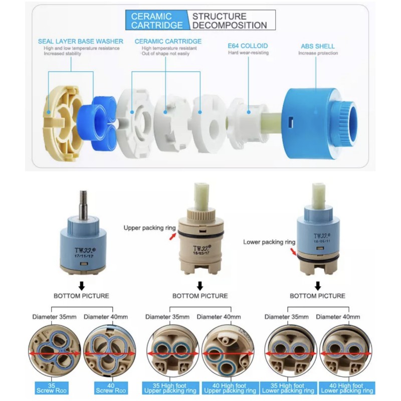 Vòi Nước Trộn Ống Van 25 MM/35 - đánh giá và giá Kitchen Gadgets Mixer